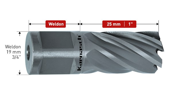 Karnasch Silver-Line Annular Cutters